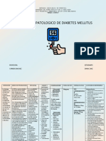 Diabetes Mellitus