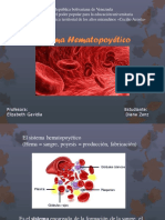 Sistema Hematopoyético (Autoguardado)