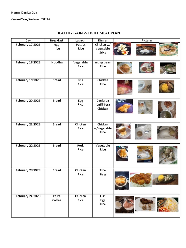 Healthy Gain Weight Meal Plan | PDF | Meal | Eating Behaviors Of Humans