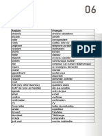 Essential TOEIC Vocabulary