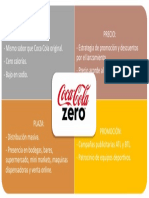 Marketing Mix Coca Cola Zero
