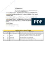 Cronograma Trabajos - Org. Módulo 2 WA - NRC 3701