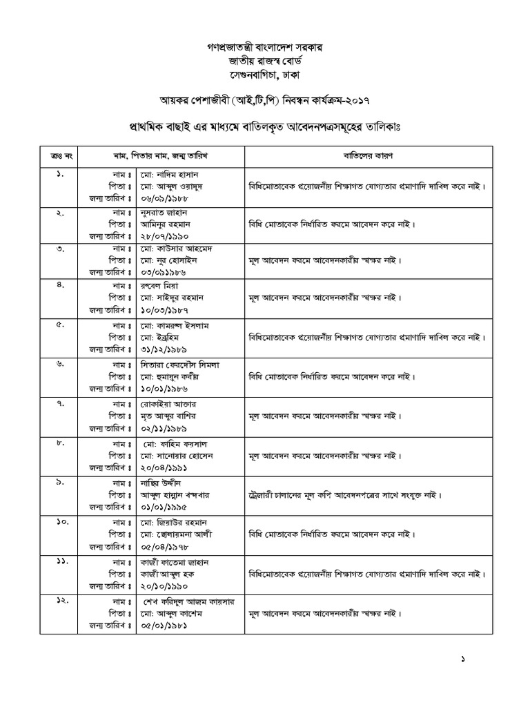 2-reject-list-pdf