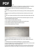 Practical List of Ecommerce Lab Final