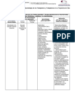 Matriz Ejemplo