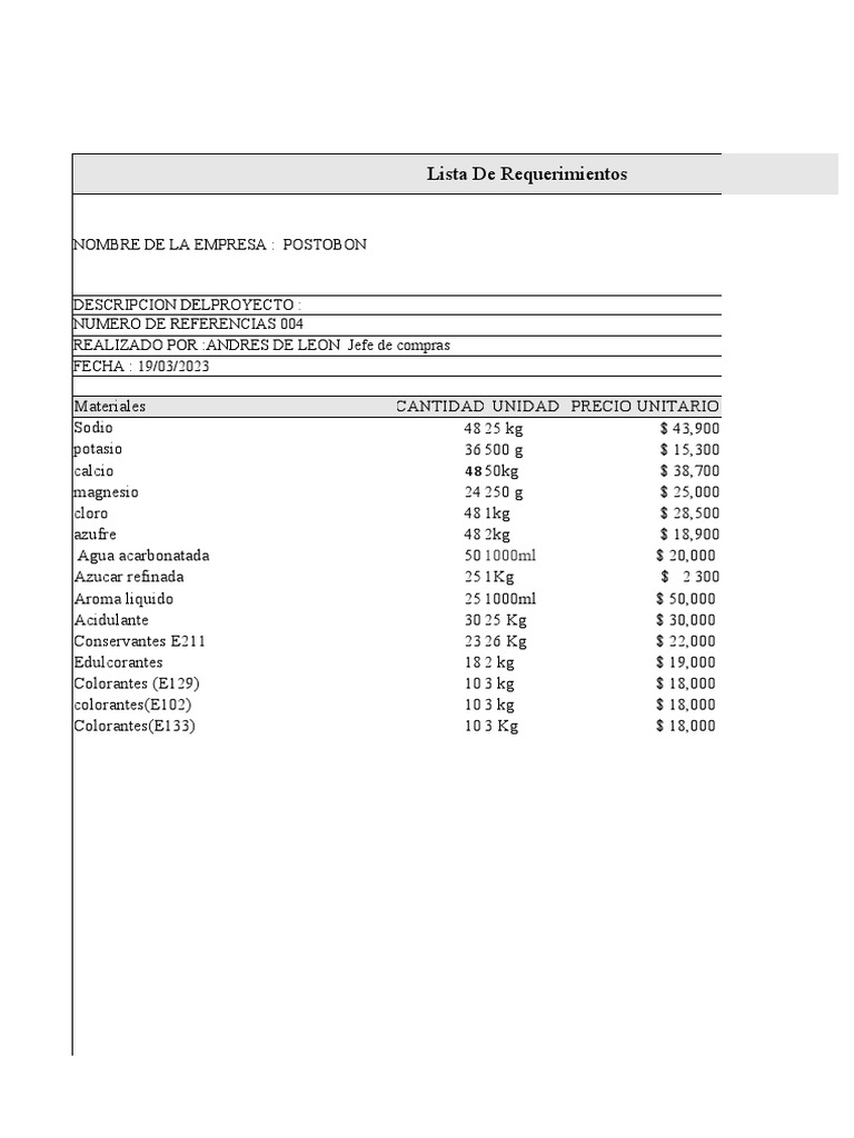 Bom de materiales postobon pdf