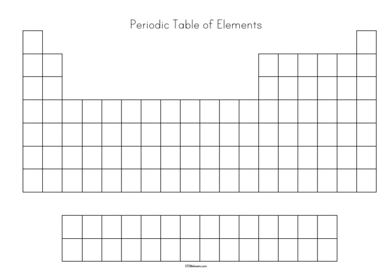 Blank Periodic Table PDF