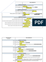 Concordanze Dei Tempi Dell'indicativo