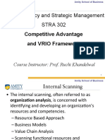 Internal Environment Analysis