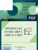 Actividad No. 4 Diferencias Del MRP I, MRP II y