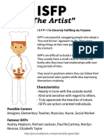 Isfp Printable