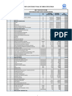 0.-RESUMEN GRAL. (Cant. Final)