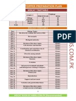 Toppers Mdcat Timetable 2023