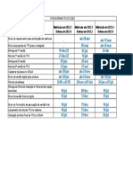 Resumo Cronograma TFG ECI 2023