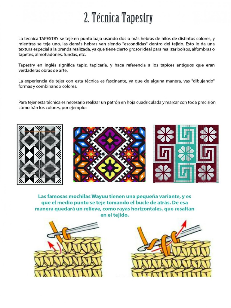 Técnica Tapestry | PDF