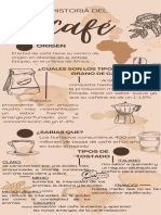 Infografía Café