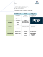 Tarea #2