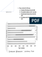 Epidemiology and Public Health 3