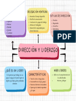 Dirección y Liderazgo