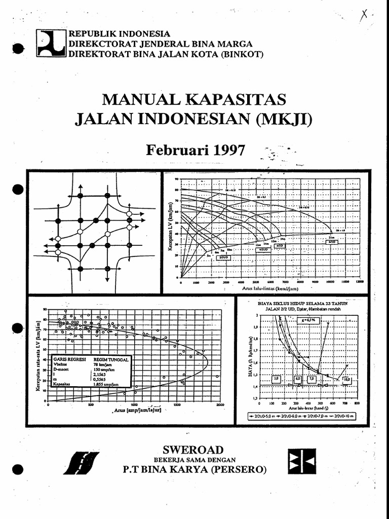 MKJI 1997 - Simpang Bersinyal | PDF