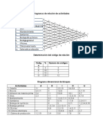 Diagrama de Bloques