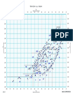 ND VD Diagram