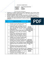 Analisis Kompetensi PKN Kls 9