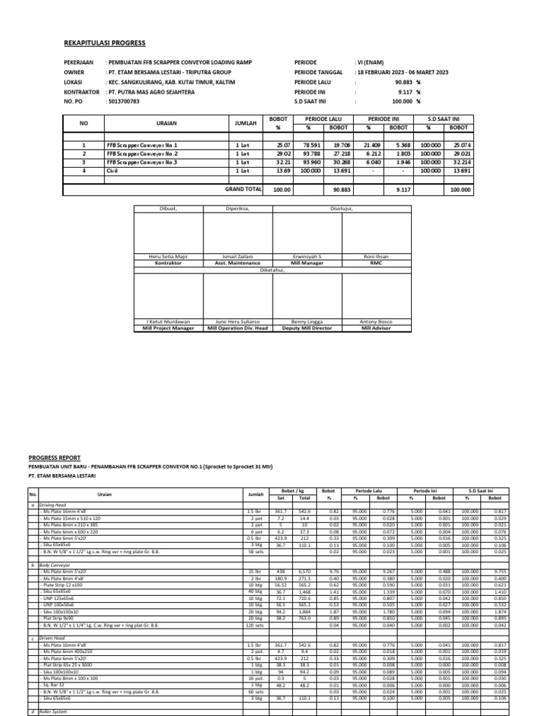 Progress 100 EBL | PDF