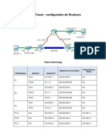 Configuration Routage Packet Tracer CCA-2021