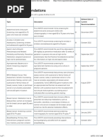 USPSTF A & B Preventive Care Recommendations | PDF | Osteoporosis ...