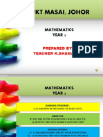 MATHEMATICS YEAR 2- Multiplication New