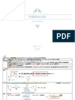 組織胺血清胺筆記