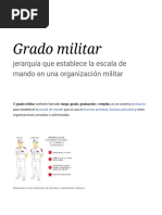 Rangos e Insignias Militares RD | PDF