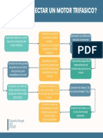 Como Conectar Un Motor Trifasico
