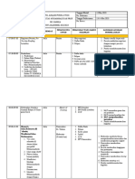 Jadwal Acara BAP 13-14 Mei