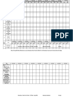 Tranch-3 Batch-12 Sheet-1