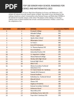 Senior High Schools Rankings 2022