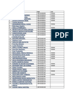 List Pengumpulan Jurnal