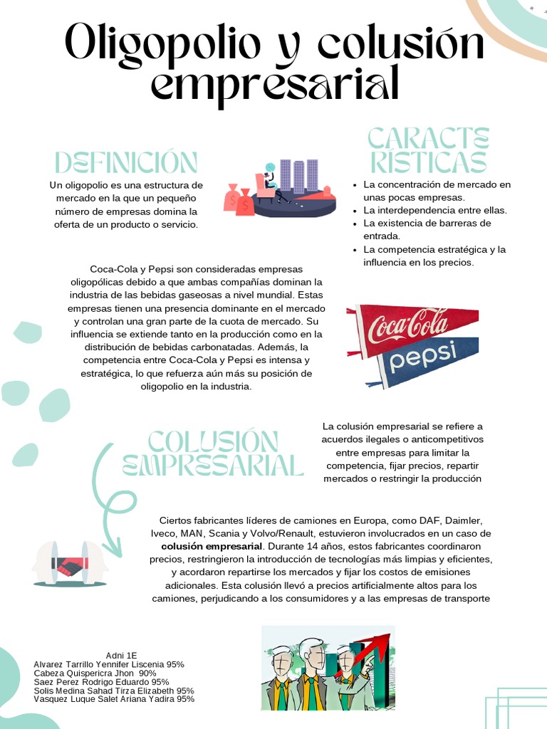 Oligopolio y colusión empresarial (1) | PDF | Oligopolio | Mercado ...