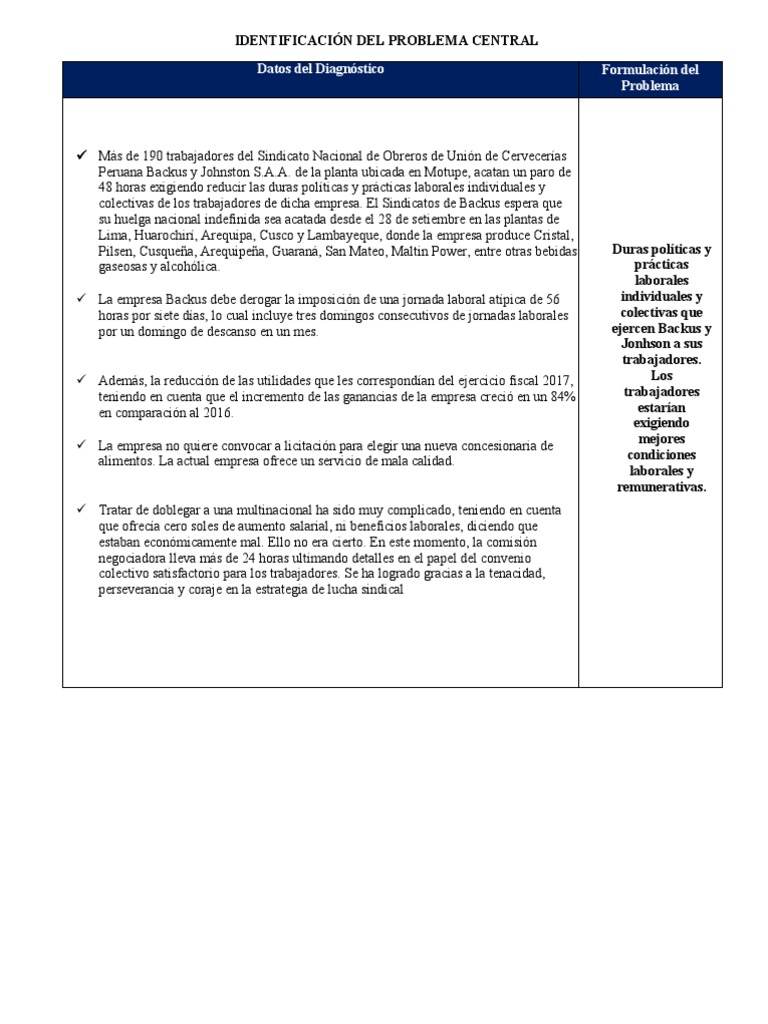 backus-pdf-economias