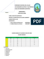 Laboratorio 1 Circuitos Electricos II Circuitos en Serie
