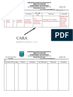 Evaluasi Pencapaian Kinerja Ukm