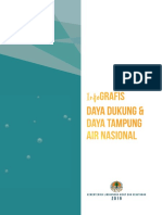 Buku Infografis Daya Dukung Dan Daya Tampung Air Nasional