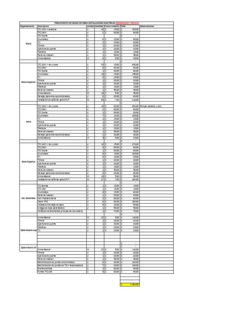hgff-v-pdf