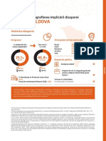 Cartografierea implicării diasporei RM