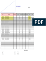 Form So Taso Gudang Bulanan PLB 14-12-2022