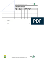 Format Analisis Pencapaian Indikator Program