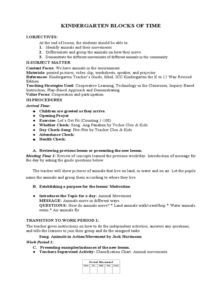 Kindergarten Blocks of Time PDF Teachers Learning
