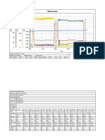 POMPA A4 + SILNIK A6 731 i 730