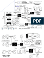 Organic Mindmap (Condensed) 2021 Answers